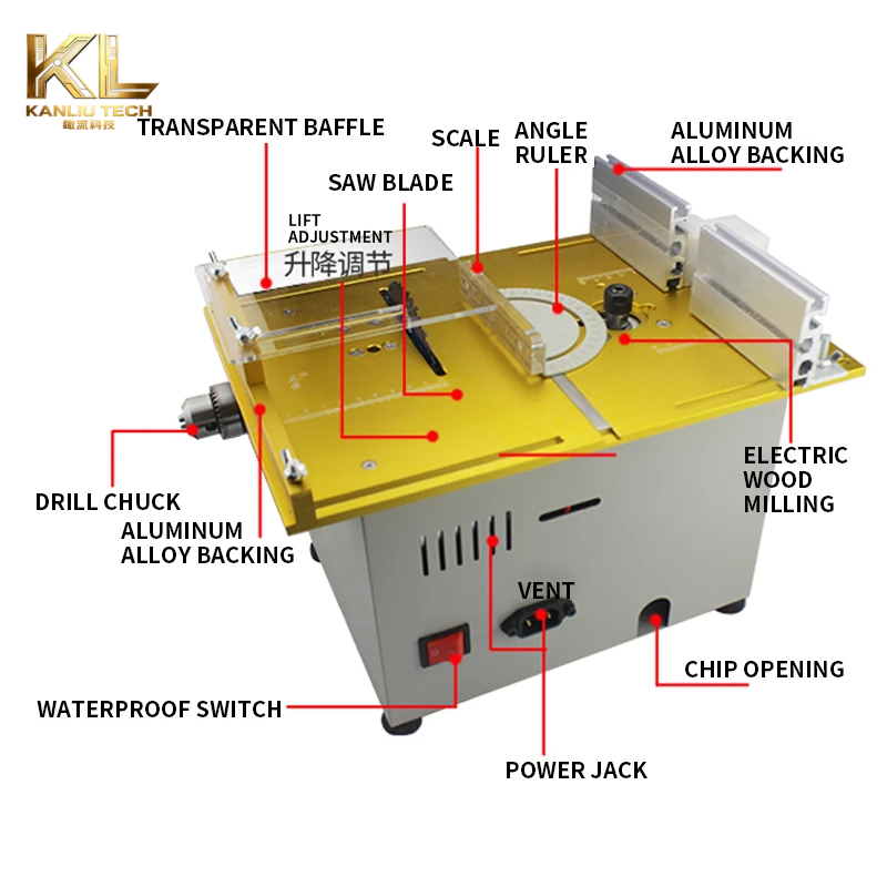 T7 Mini Table Saw Woodworking  - Mini Table Saw For Woodworking recension och pris