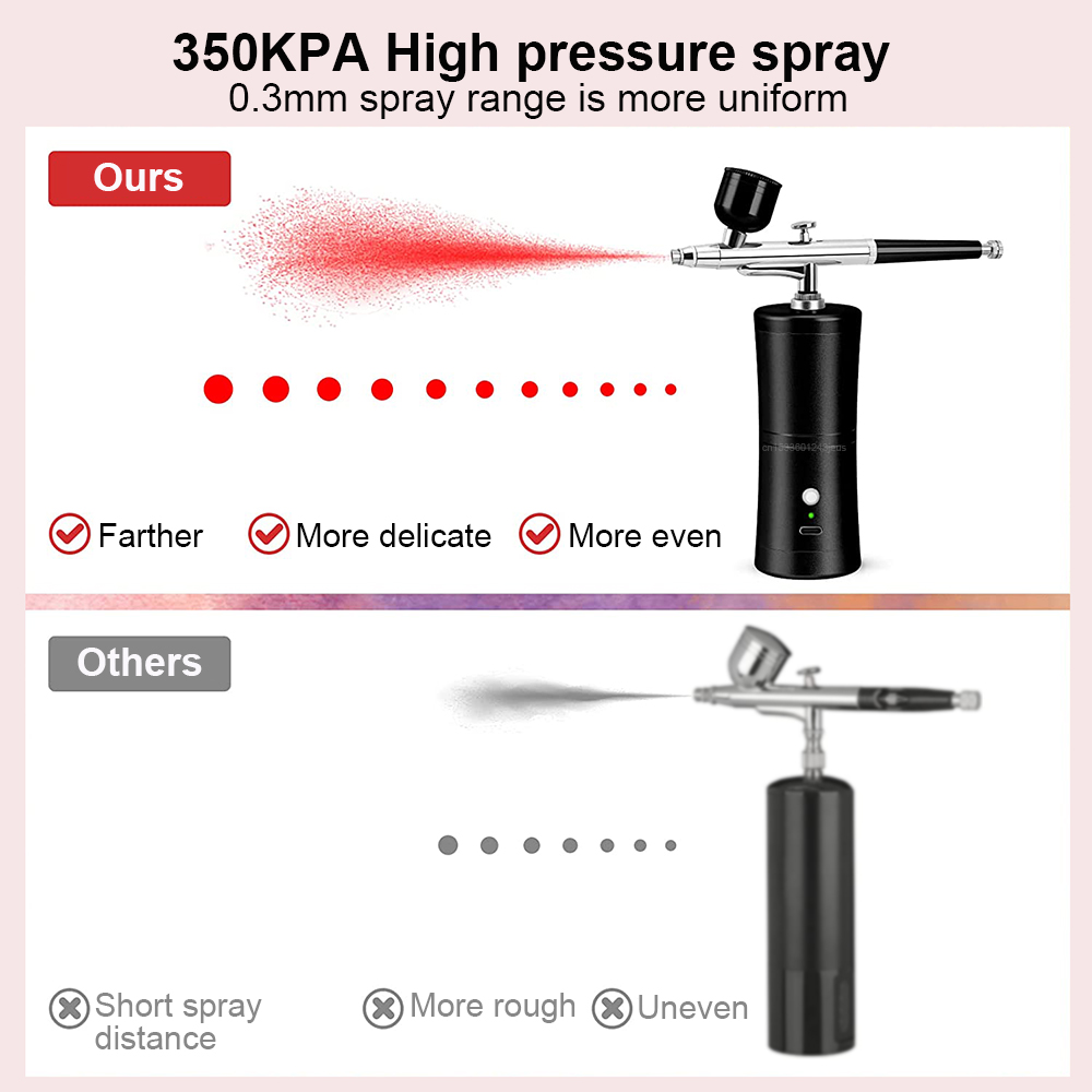 Rechargeable Mini Airbrush Kit - Airbrush Kit With Mini Compressor recension och pris